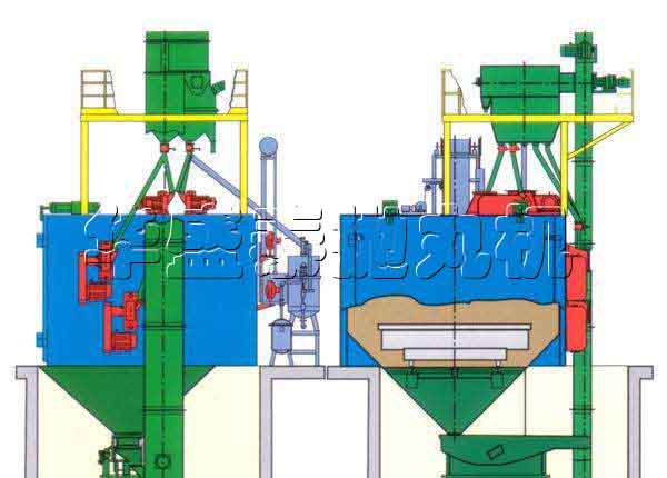 如何維護(hù)HQ76系列拋噴丸臺車式拋丸機(jī)的拋丸器? 如何維護(hù)HQ76系列拋噴丸臺車式拋丸機(jī)的拋丸器?