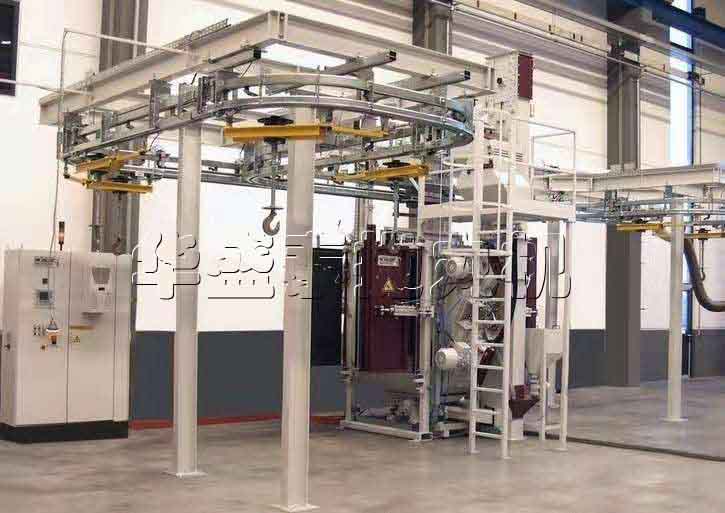 吊鏈步進(jìn)式拋丸機(jī)的適用范圍 吊鏈步進(jìn)式拋丸機(jī)的適用范圍